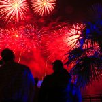 Feiern, Prosten, Staunen: Einmalige Stimmung beim Feuerwerk zum neuen Jahr © www.luebecker-bucht-ostsee.de